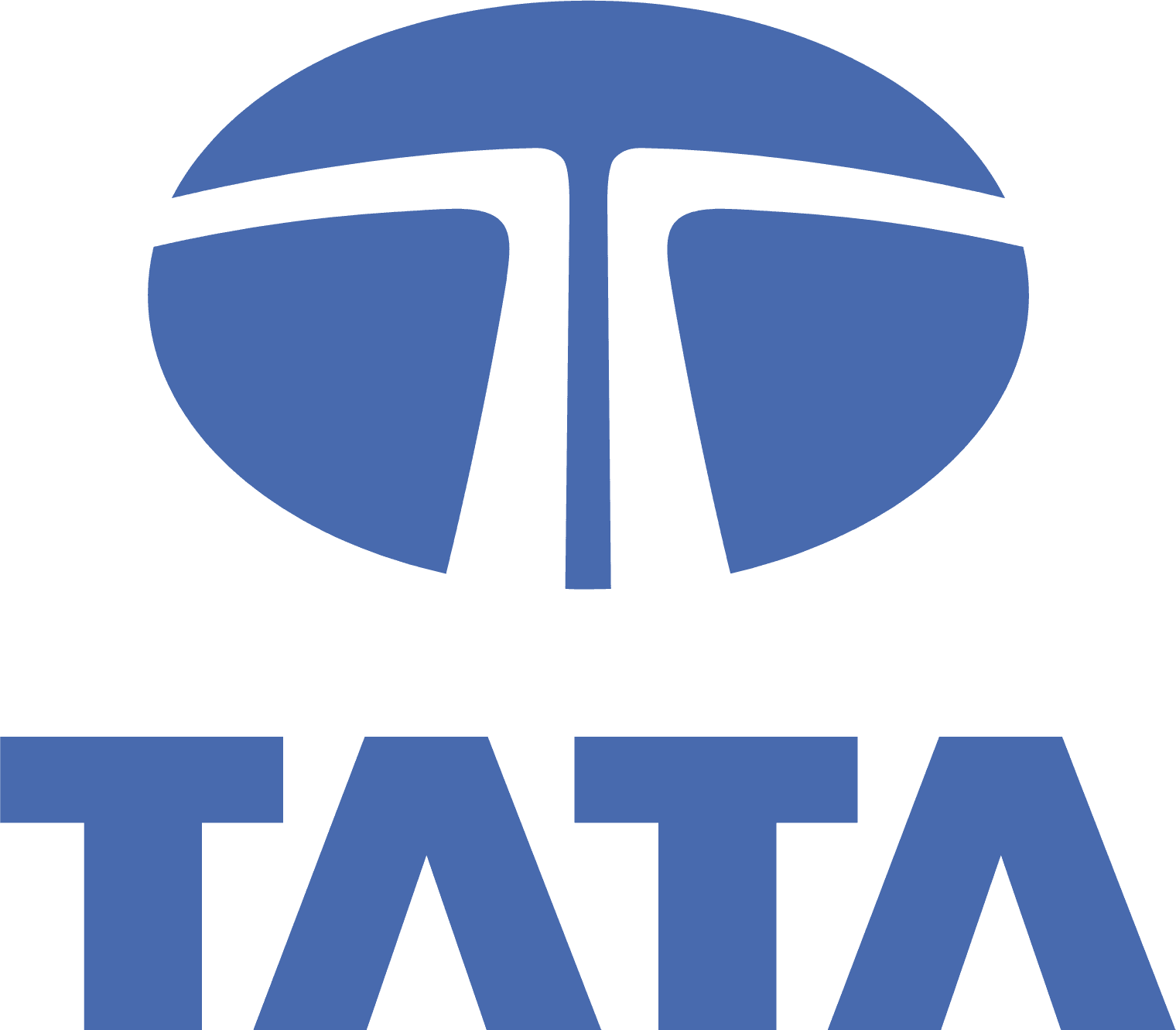 Tata Motors